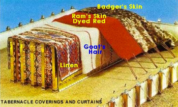 Traditional multi-layered view of the Tabernacle