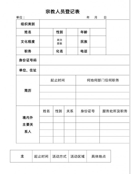 Part of the Communist party form that all parents and teachers are required to fill out. If people attend an underground church, the party wants a list of its leaders and all people attending the house church. Credit Jack Wu Blog