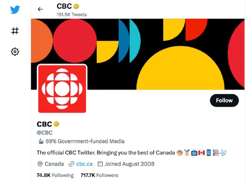 Canada: Twitter annoys&nbsp;CBC